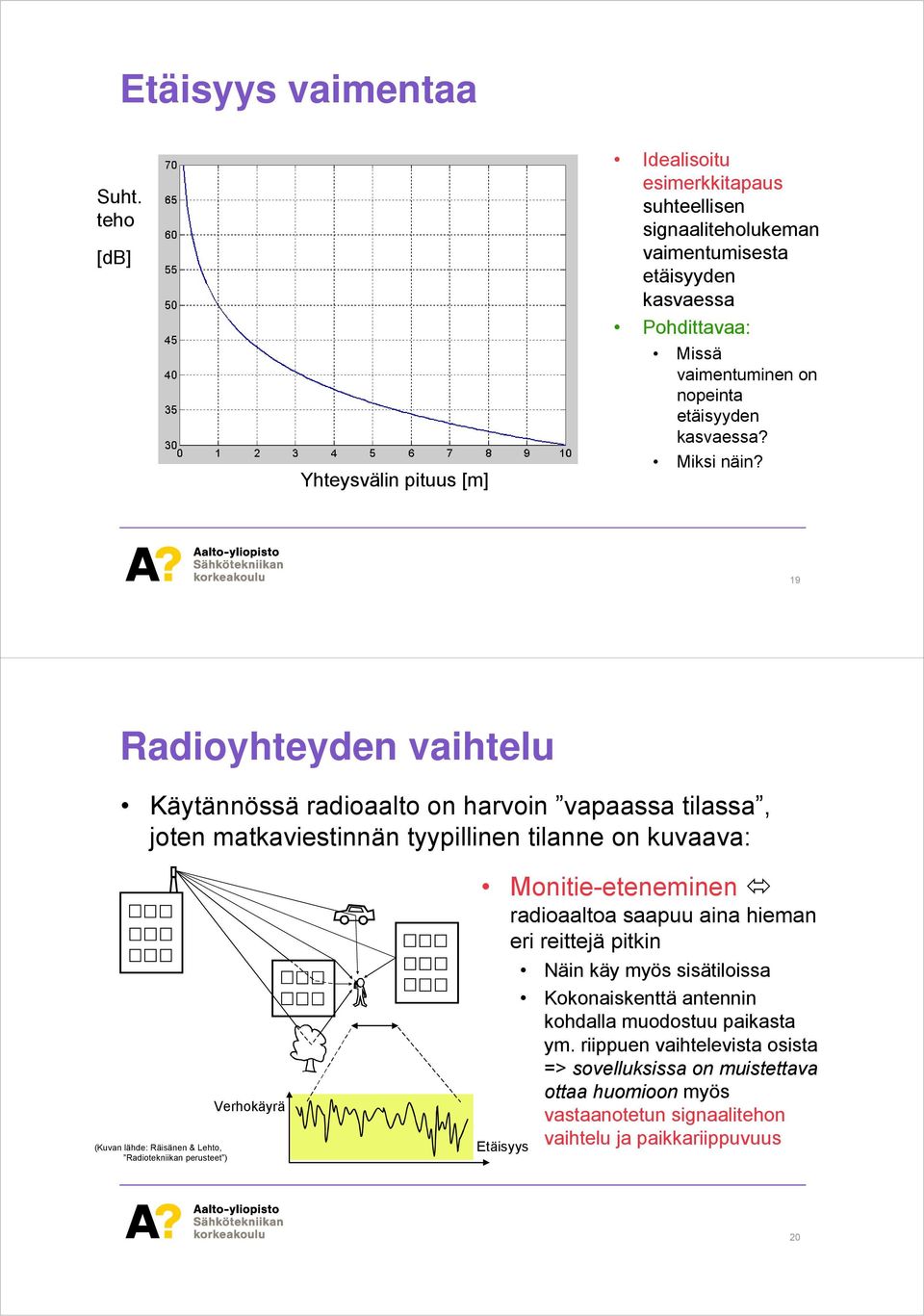 etäisyyden kasvaessa? Miksi näin?