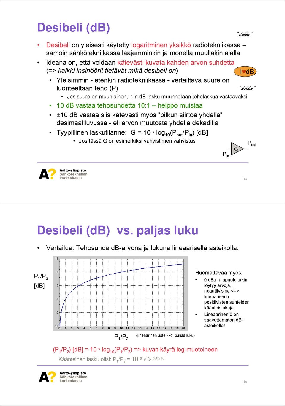 muunnetaan teholaskua vastaavaksi 10 db vastaa tehosuhdetta 10:1 helppo muistaa ±10 db vastaa siis kätevästi myös pilkun siirtoa yhdellä desimaaliluvussa - eli arvon muutosta yhdellä dekadilla