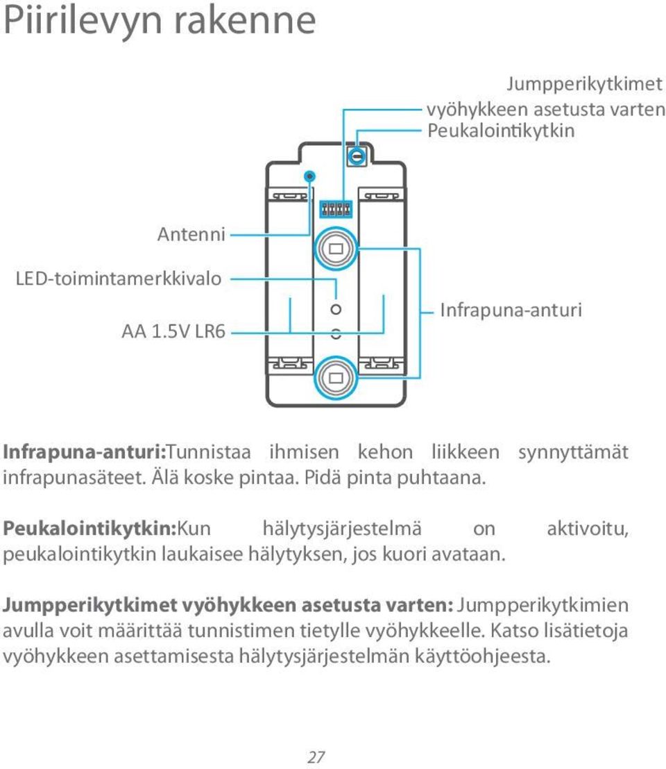 Peukalointikytkin:Kun hälytysjärjestelmä on aktivoitu, peukalointikytkin laukaisee hälytyksen, jos kuori avataan.