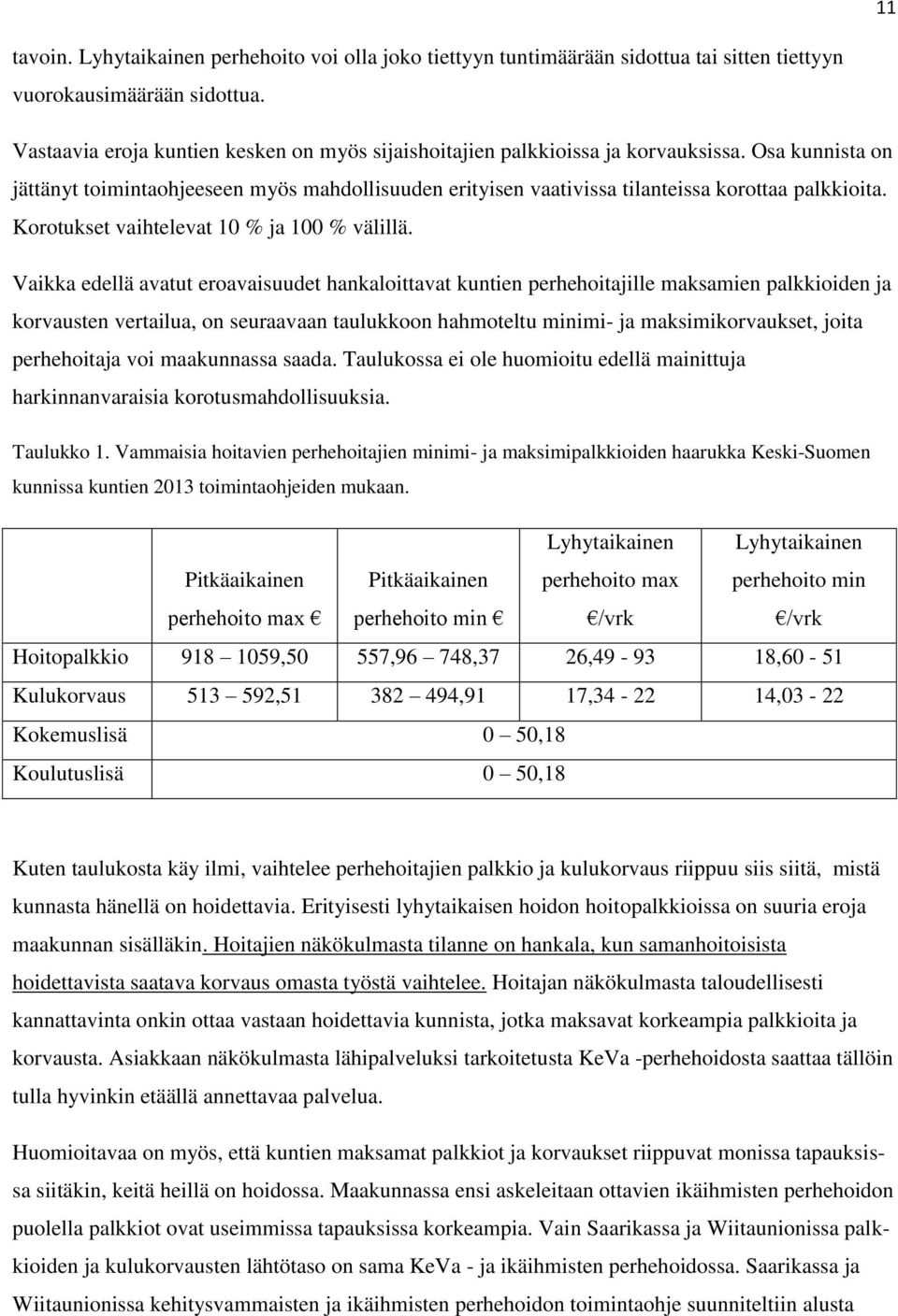 Korotukset vaihtelevat 10 % ja 100 % välillä.