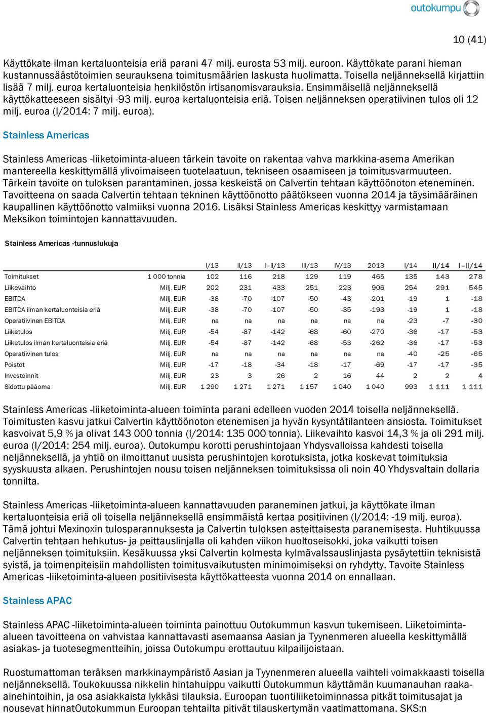 Toisen neljänneksen operatiivinen tulos oli 12 milj. euroa (I/2014: 7 milj. euroa).