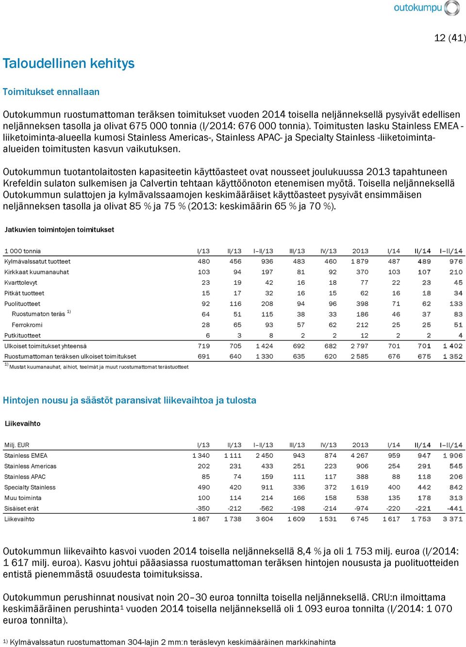 Toimitusten lasku Stainless EMEA - liiketoiminta-alueella kumosi Stainless Americas-, Stainless APAC- ja Specialty Stainless -liiketoimintaalueiden toimitusten kasvun vaikutuksen.