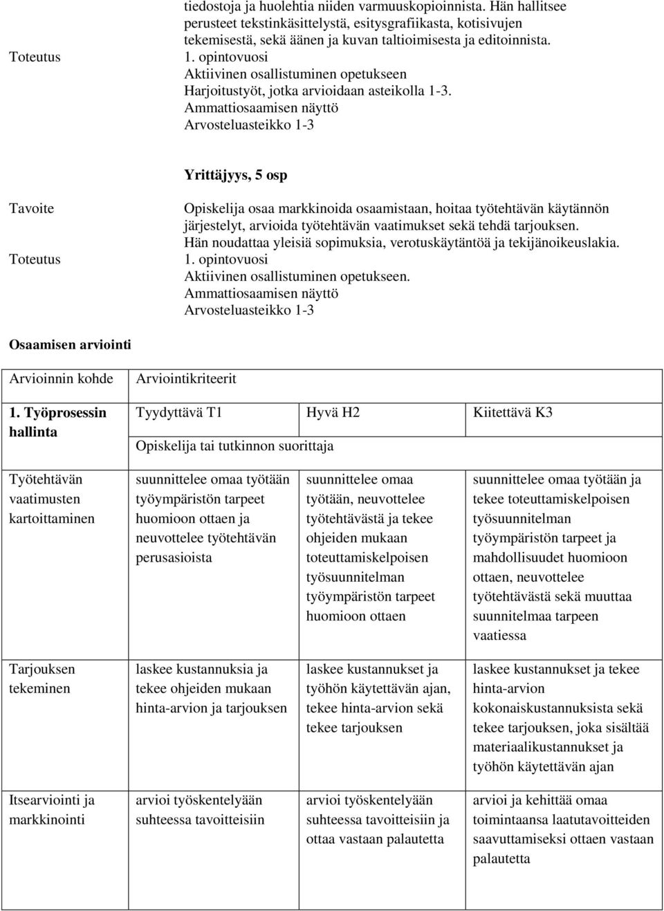 opintovuosi Aktiivinen osallistuminen opetukseen Harjoitustyöt, jotka arvioidaan asteikolla 1-3.