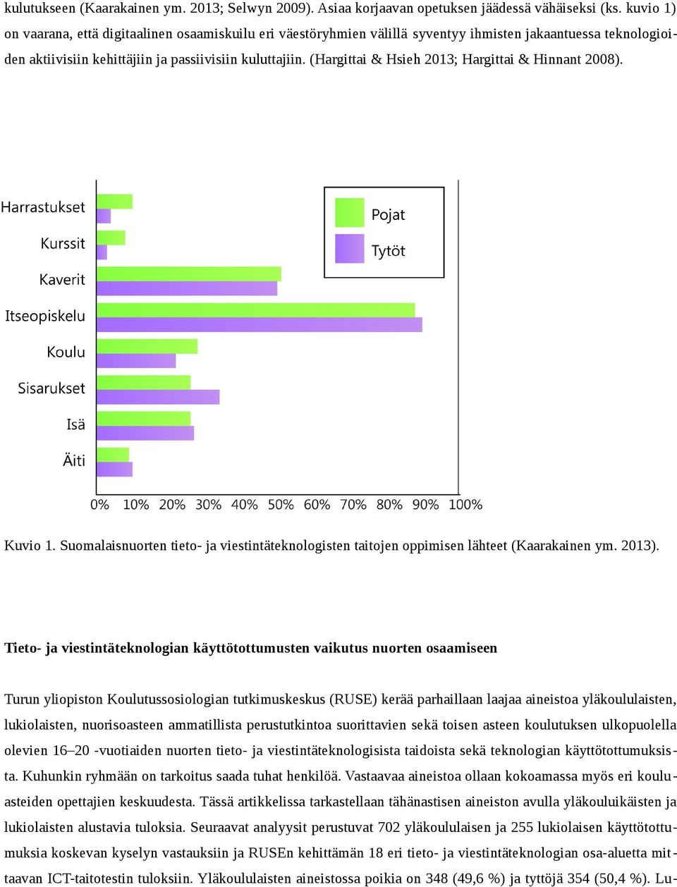 (Hargittai & Hsieh 2013; Hargittai & Hinnant 2008). Kuvio 1. Suomalaisnuorten tieto- ja viestintäteknologisten taitojen oppimisen lähteet (Kaarakainen ym. 2013).