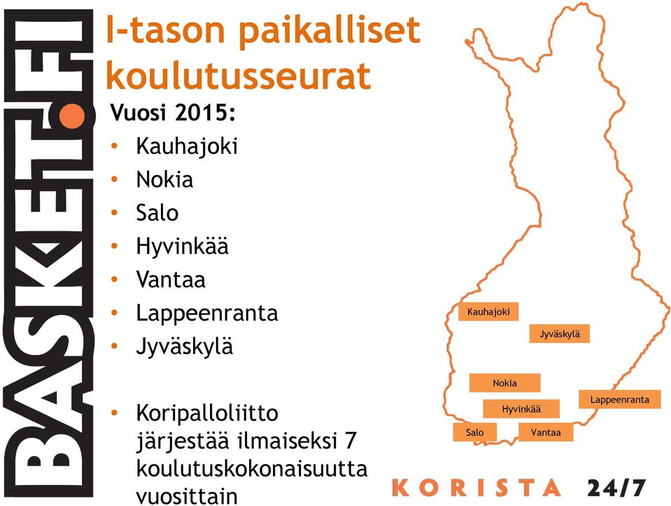 Jyväskylä Nokia Koripalloliitto järjestää ilmaiseksi 7