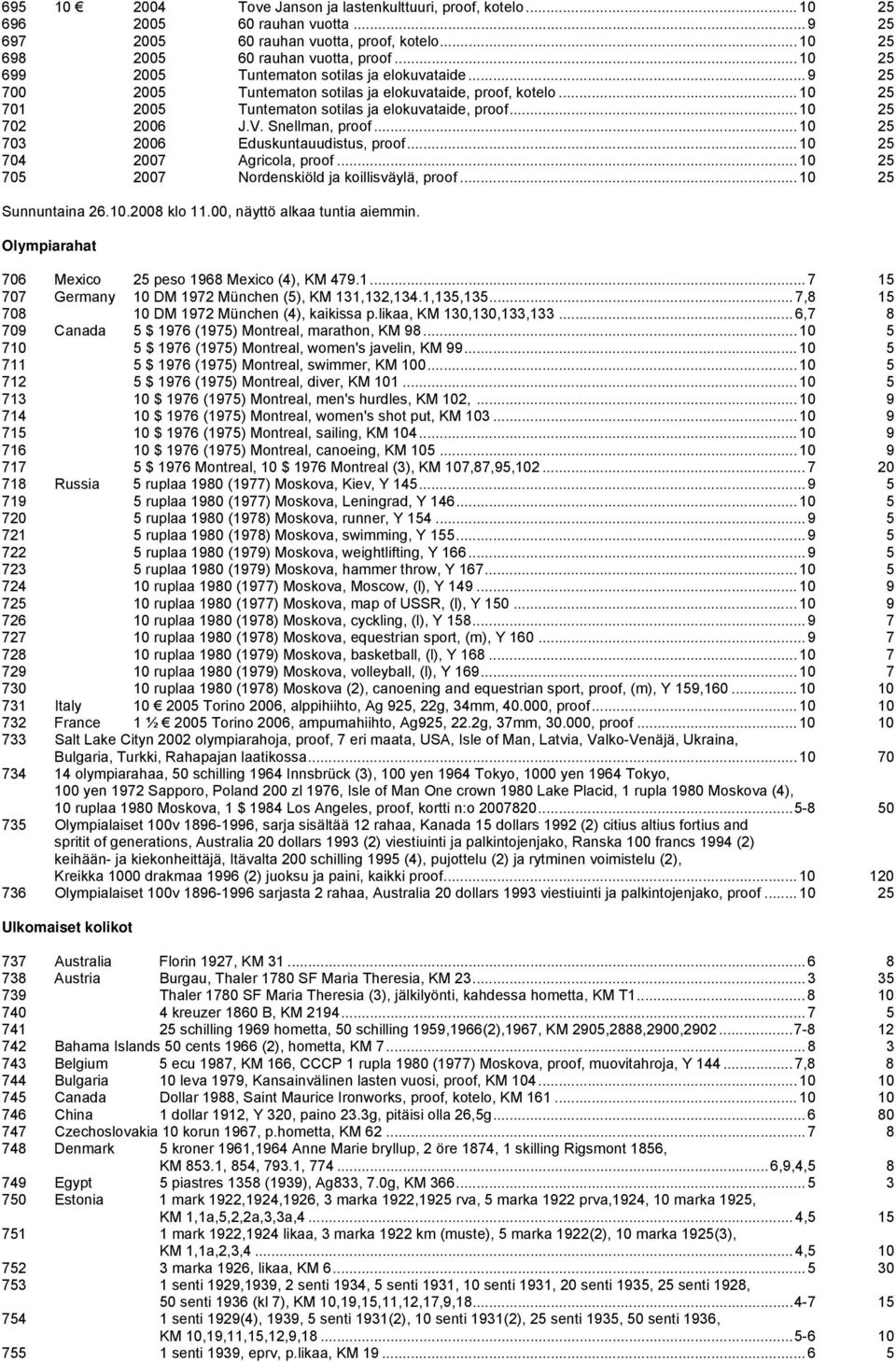 V. Snellman, proof... 10 25 703 2006 Eduskuntauudistus, proof... 10 25 704 2007 Agricola, proof... 10 25 705 2007 Nordenskiöld ja koillisväylä, proof... 10 25 Sunnuntaina 26.10.2008 klo 11.