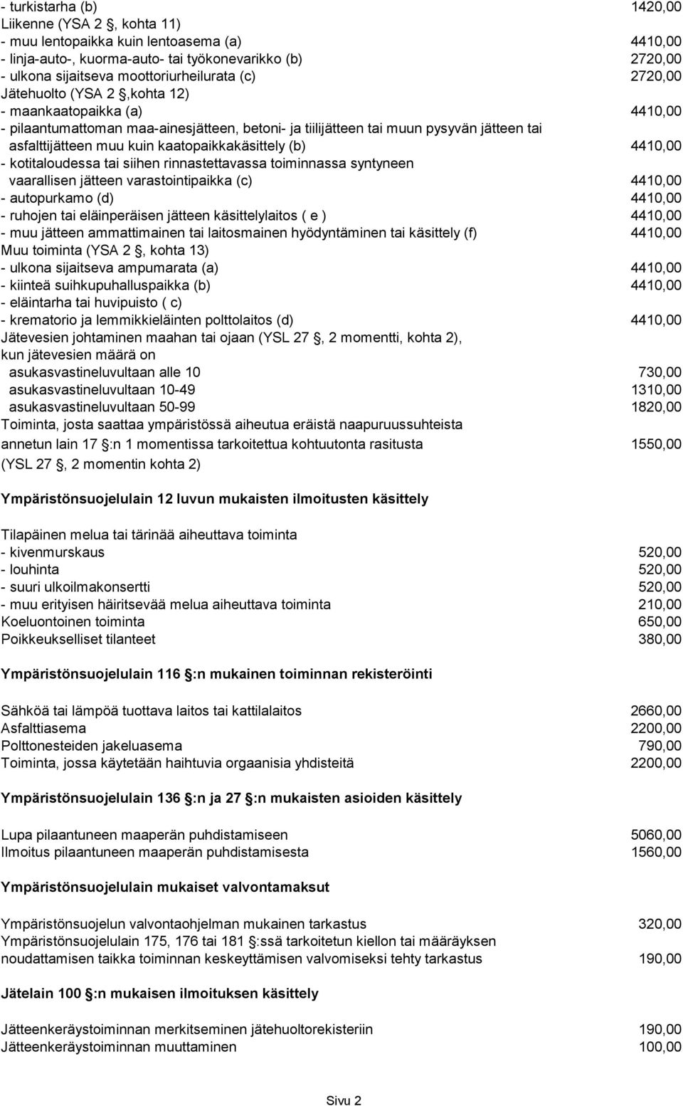 kaatopaikkakäsittely (b) 4410,00 - kotitaloudessa tai siihen rinnastettavassa toiminnassa syntyneen vaarallisen jätteen varastointipaikka (c) 4410,00 - autopurkamo (d) 4410,00 - ruhojen tai