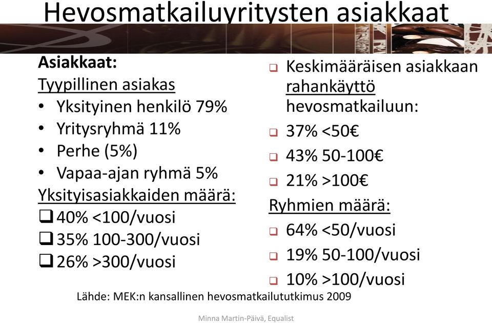 ryhmä 5% 21% >100 Yksityisasiakkaiden määrä: Ryhmien määrä: 40% <100/vuosi 64% <50/vuosi 35%