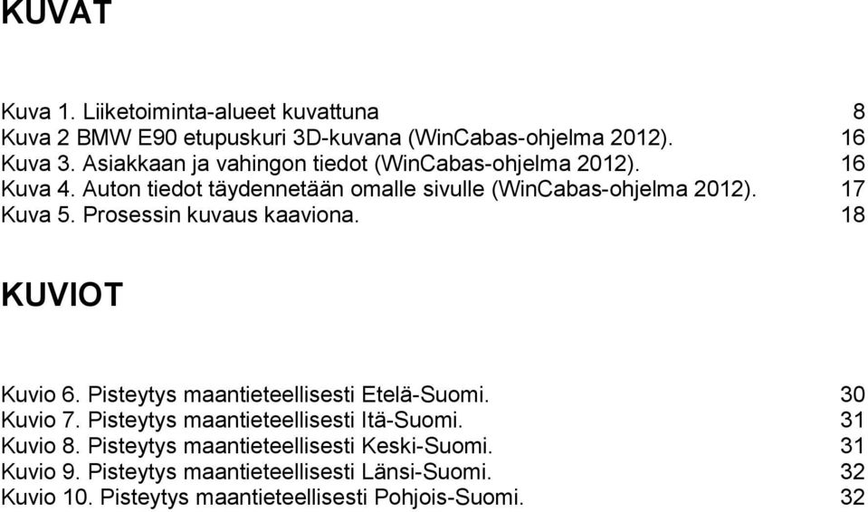 Prosessin kuvaus kaaviona. 18 KUVIOT Kuvio 6. Pisteytys maantieteellisesti Etelä-Suomi. 30 Kuvio 7. Pisteytys maantieteellisesti Itä-Suomi.