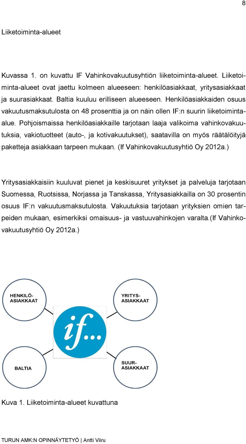 Pohjoismaissa henkilöasiakkaille tarjotaan laaja valikoima vahinkovakuutuksia, vakiotuotteet (auto-, ja kotivakuutukset), saatavilla on myös räätälöityjä paketteja asiakkaan tarpeen mukaan.