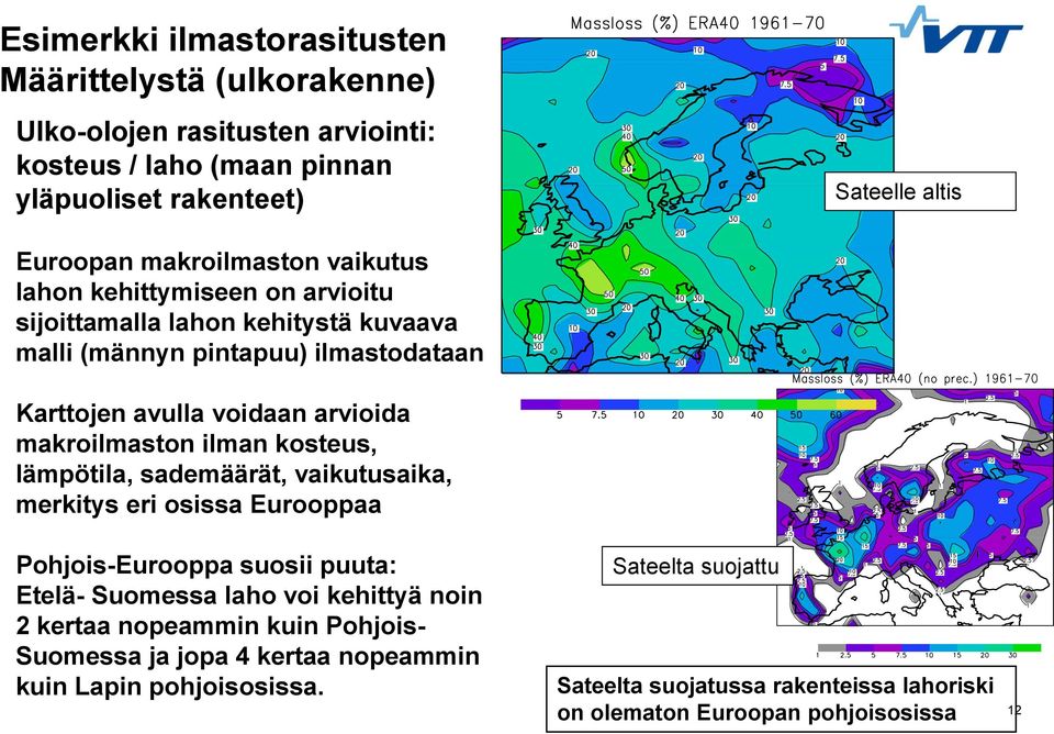 makroilmaston ilman kosteus, lämpötila, sademäärät, vaikutusaika, merkitys eri osissa Eurooppaa Pohjois-Eurooppa suosii puuta: Etelä- Suomessa laho voi kehittyä noin 2