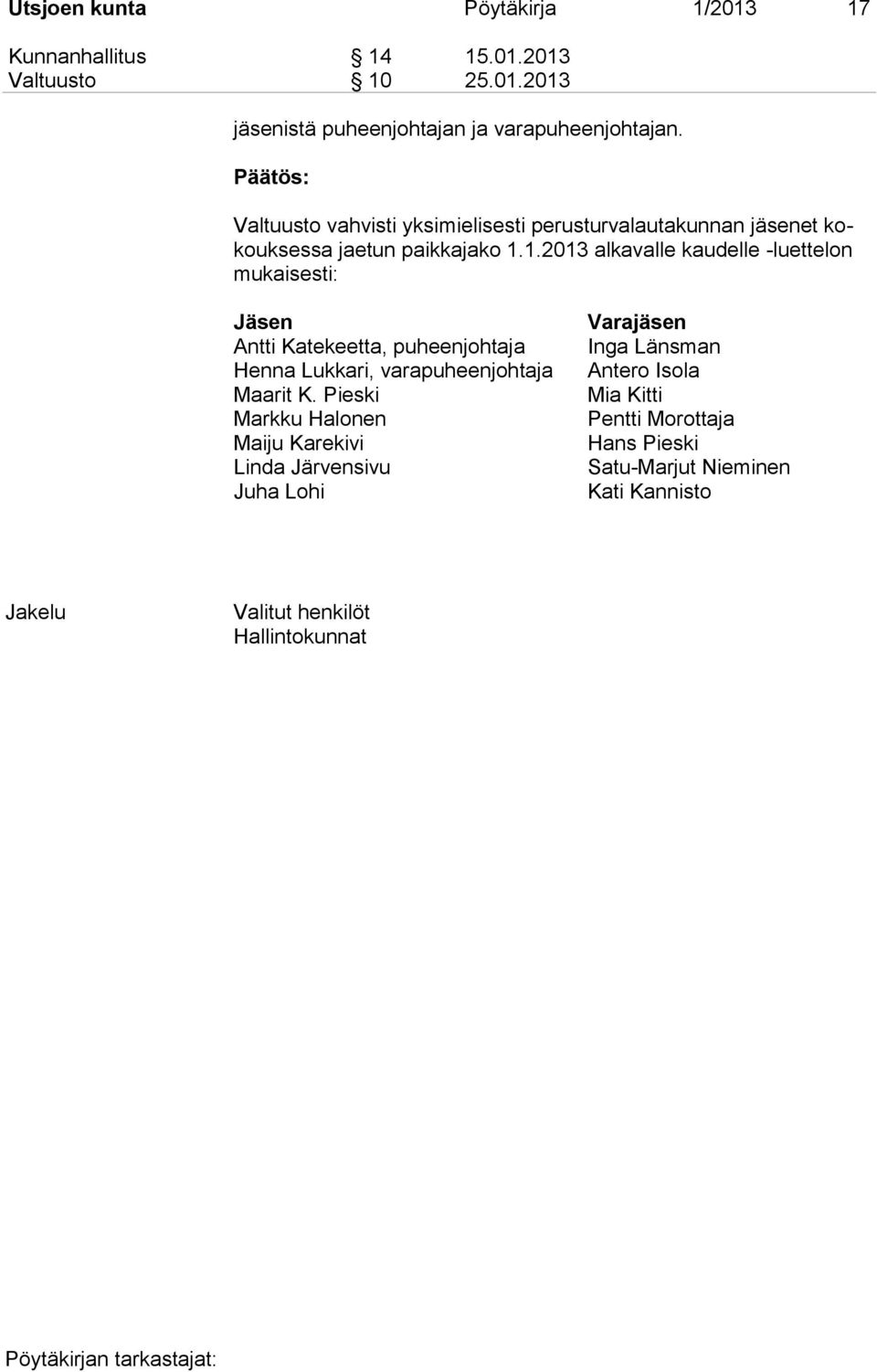 1.2013 alkavalle kaudelle -luettelon mukaisesti: Jäsen Antti Katekeetta, puheenjohtaja Henna Lukkari, varapuheenjohtaja Maarit K.
