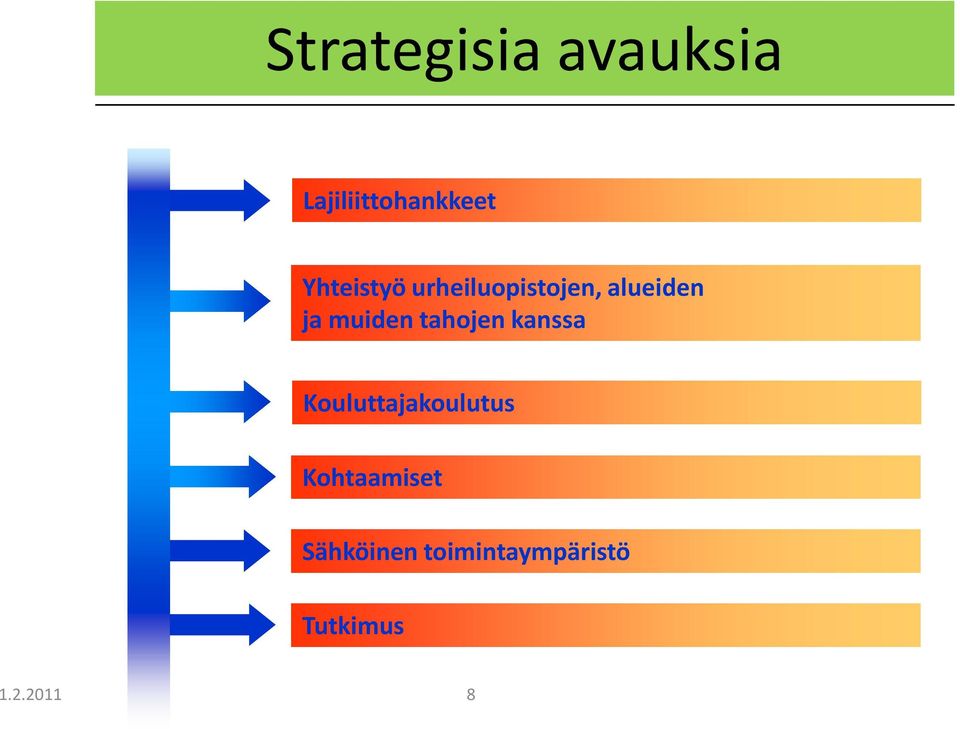 muiden tahojen kanssa Kouluttajakoulutus