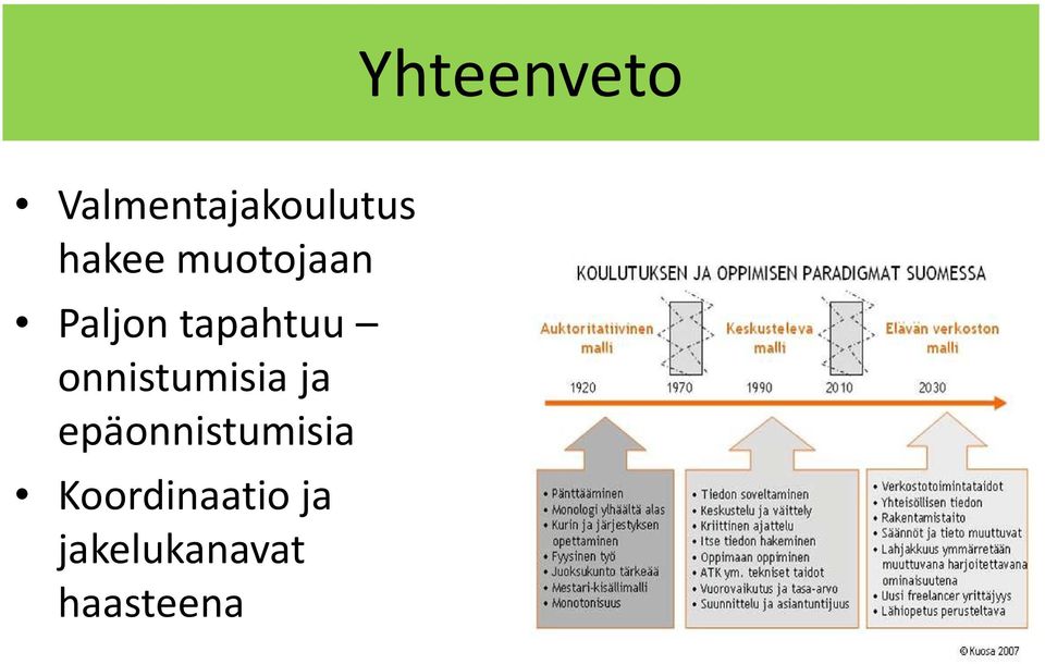 onnistumisia ja epäonnistumisia