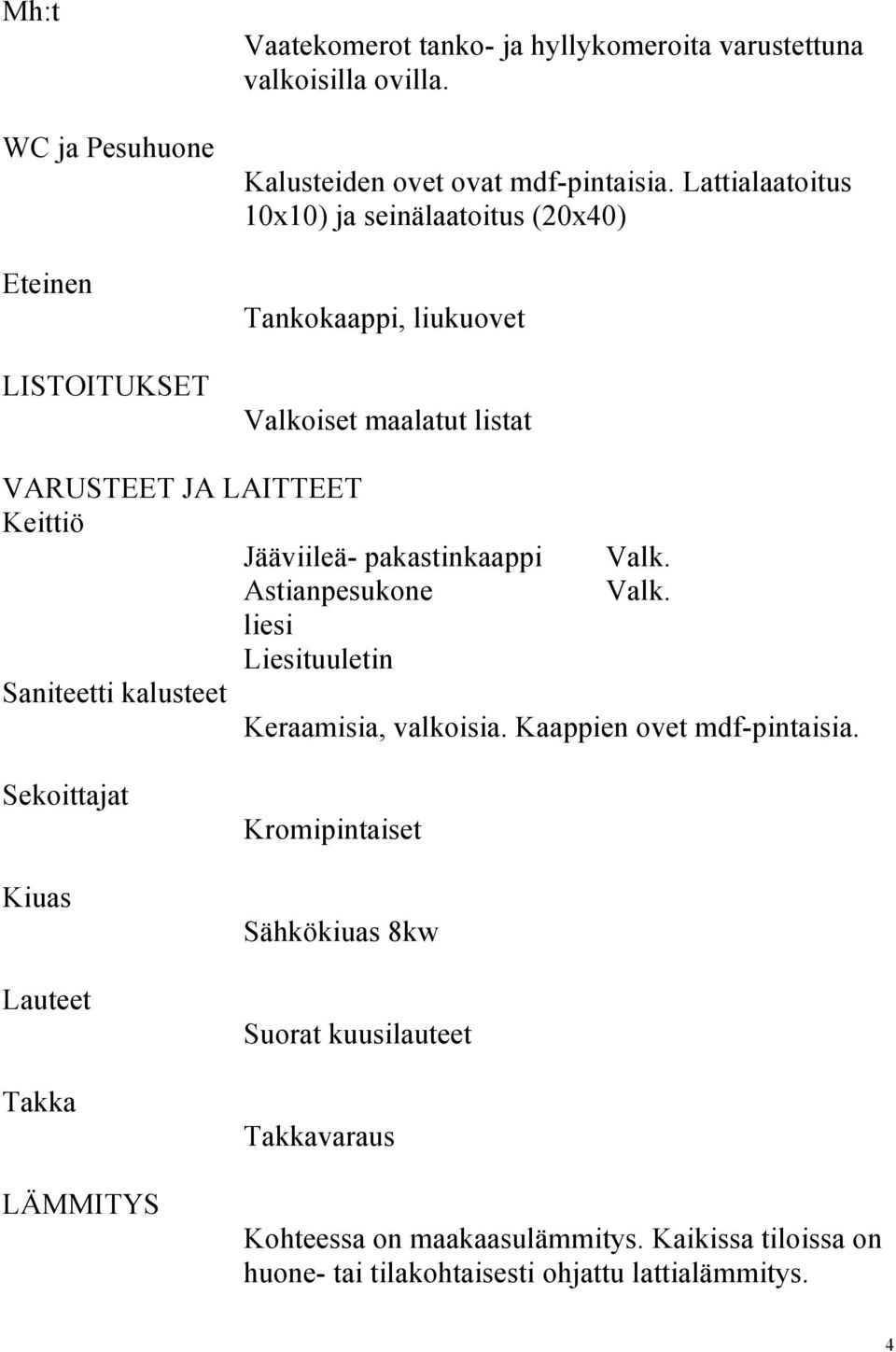 Astianpesukone liesi Liesituuletin Saniteetti kalusteet Valk. Valk. Keraamisia, valkoisia. Kaappien ovet mdf-pintaisia.