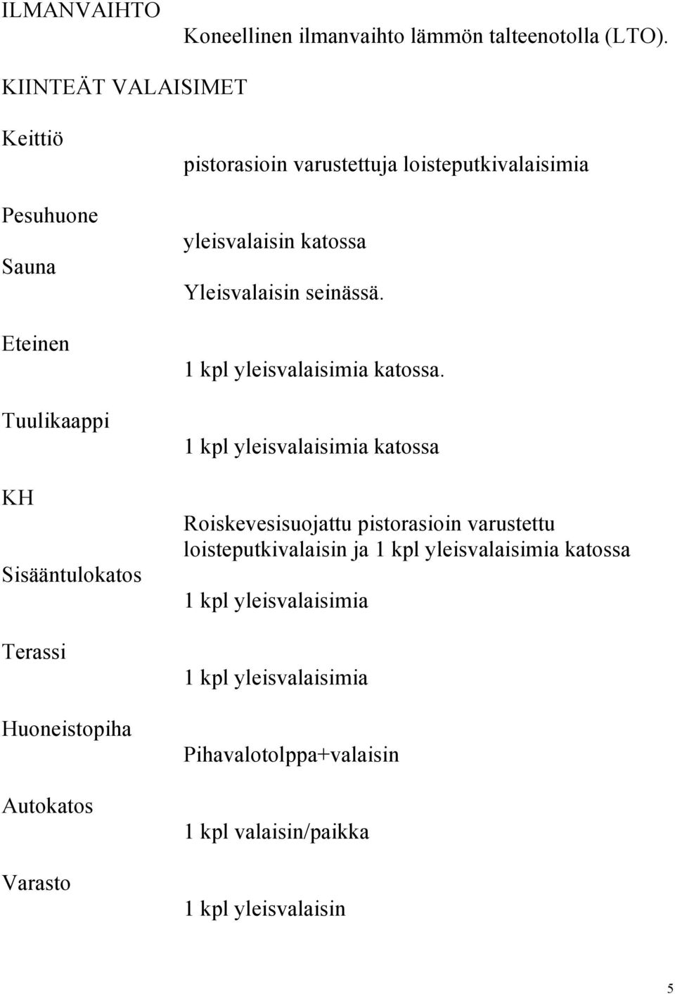 varustettuja loisteputkivalaisimia yleisvalaisin katossa Yleisvalaisin seinässä. 1 kpl yleisvalaisimia katossa.