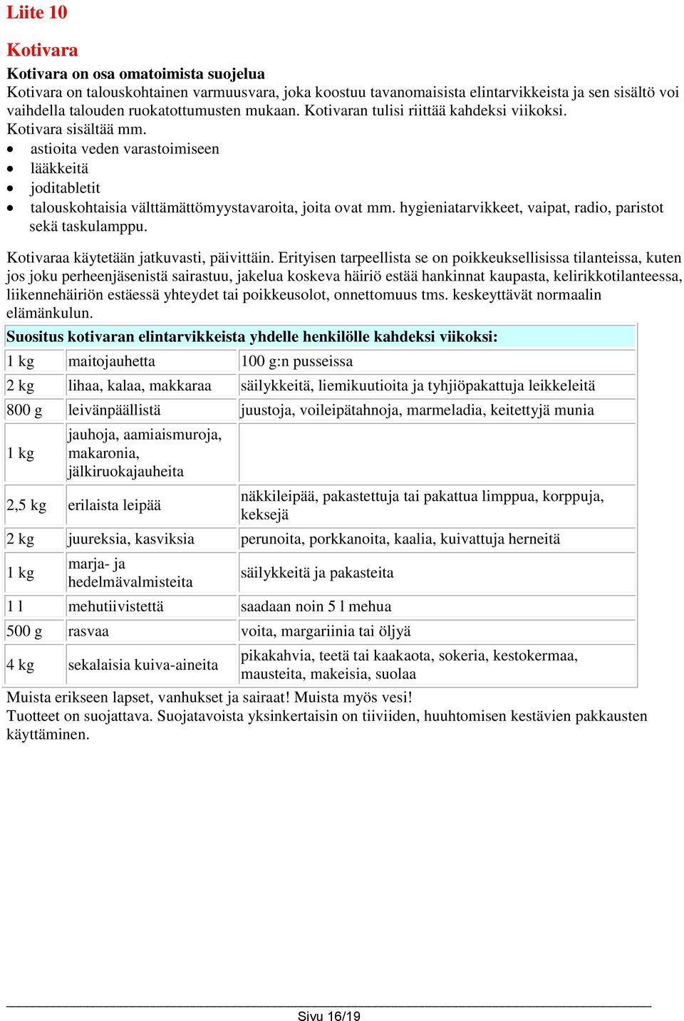 hygieniatarvikkeet, vaipat, radio, paristot sekä taskulamppu. Kotivaraa käytetään jatkuvasti, päivittäin.