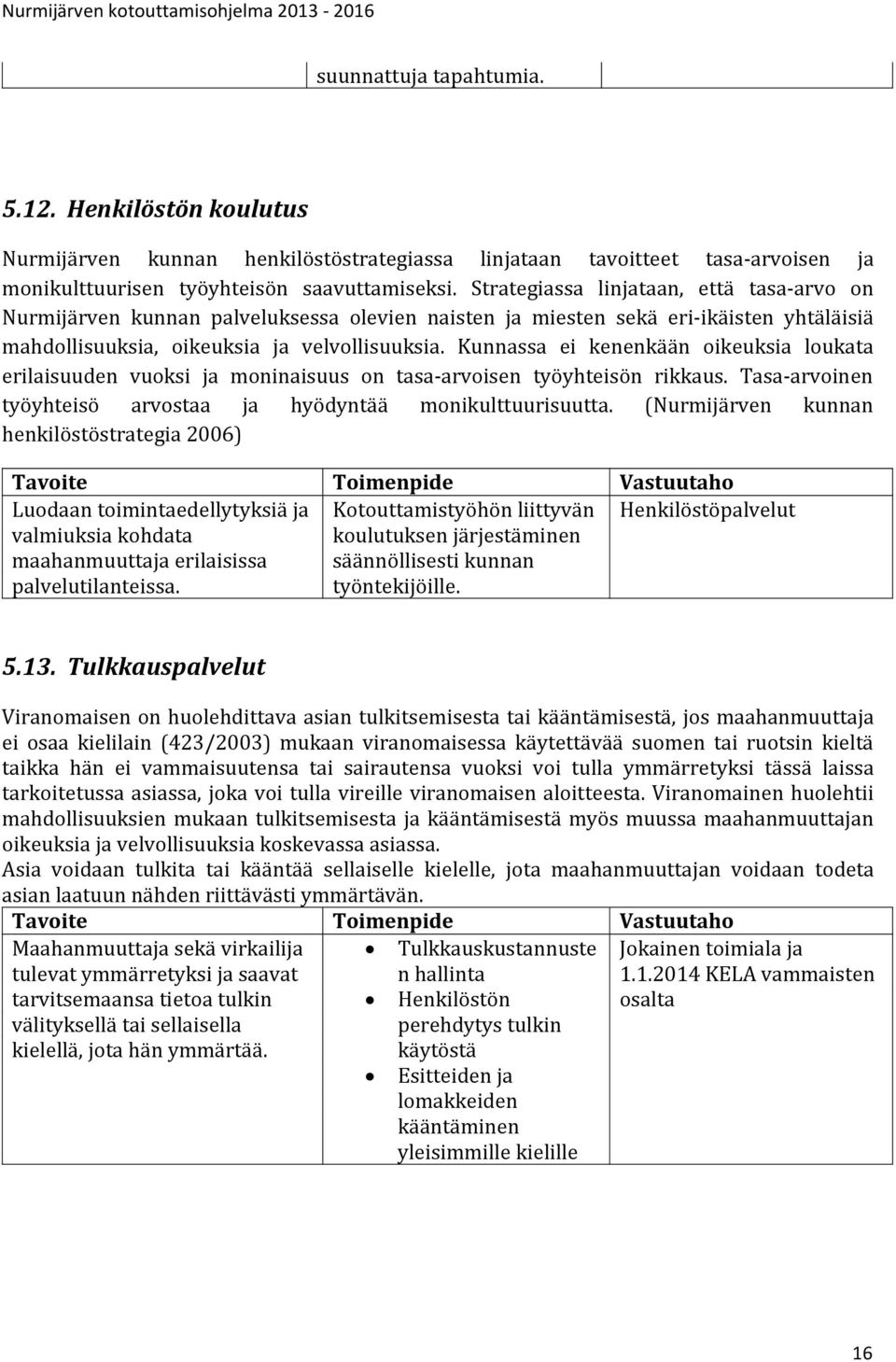 Kunnassa ei kenenkään oikeuksia loukata erilaisuuden vuoksi ja moninaisuus on tasa-arvoisen työyhteisön rikkaus. Tasa-arvoinen työyhteisö arvostaa ja hyödyntää monikulttuurisuutta.