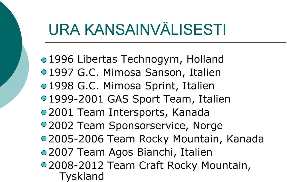 Mimosa Sprint, Italien 1999-2001 GAS Sport Team, Italien 2001 Team Intersports,