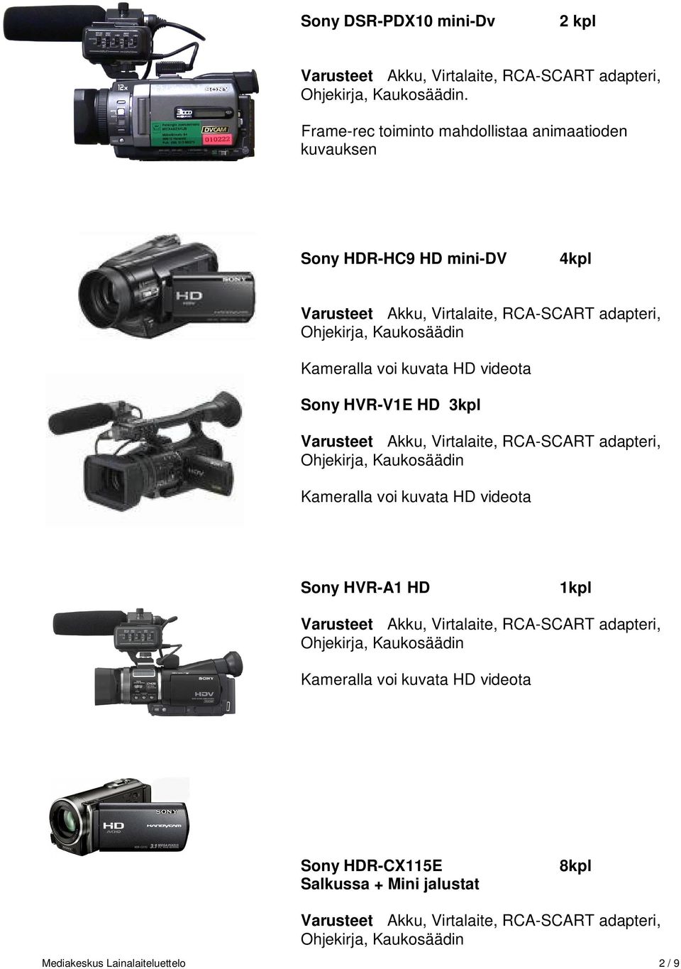 Kameralla voi kuvata HD videota Sony HVR-V1E HD 3kpl Ohjekirja, Kaukosäädin Kameralla voi kuvata HD videota