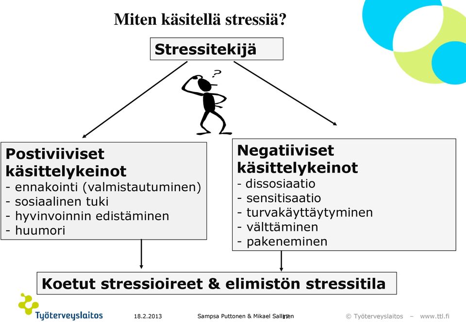 sosiaalinen tuki - hyvinvoinnin edistäminen - huumori Negatiiviset käsittelykeinot -