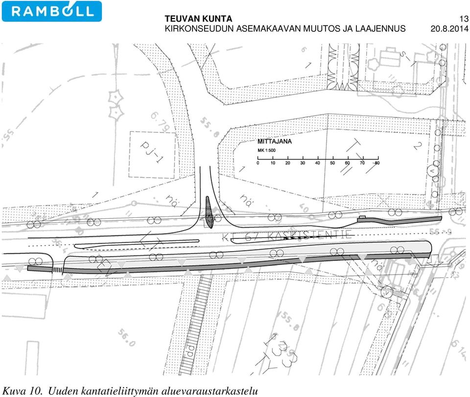 aluevaraustarkastelu TEUVAN