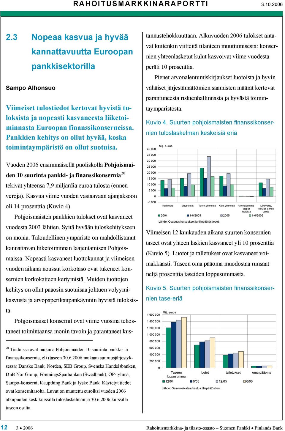 finanssikonserneissa. Pankkien kehitys on ollut hyvää, koska toimintaympäristö on ollut suotuisa. tannustehokkuuttaan.