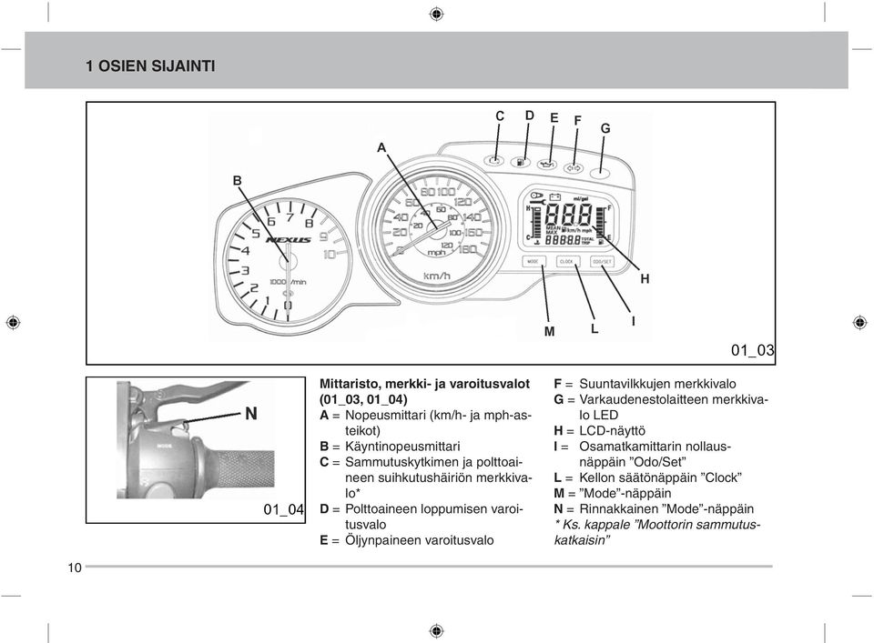 Öljynpaineen varoitusvalo F = Suuntavilkkujen merkkivalo G = Varkaudenestolaitteen merkkivalo LED H = LCD-näyttö I =