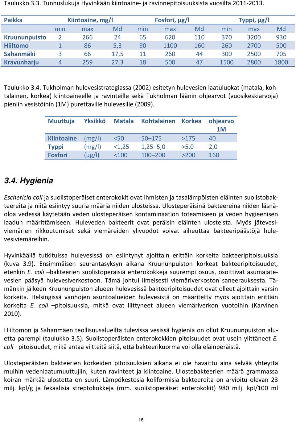 44 300 2500 705 Kravunharju 4 259 27,3 18 500 47 1500 2800 1800 Taulukko 3.4. Tukholman hulevesistrategiassa (2002) esitetyn hulevesien laatuluokat (matala, kohtalainen, korkea) kiintoaineelle ja