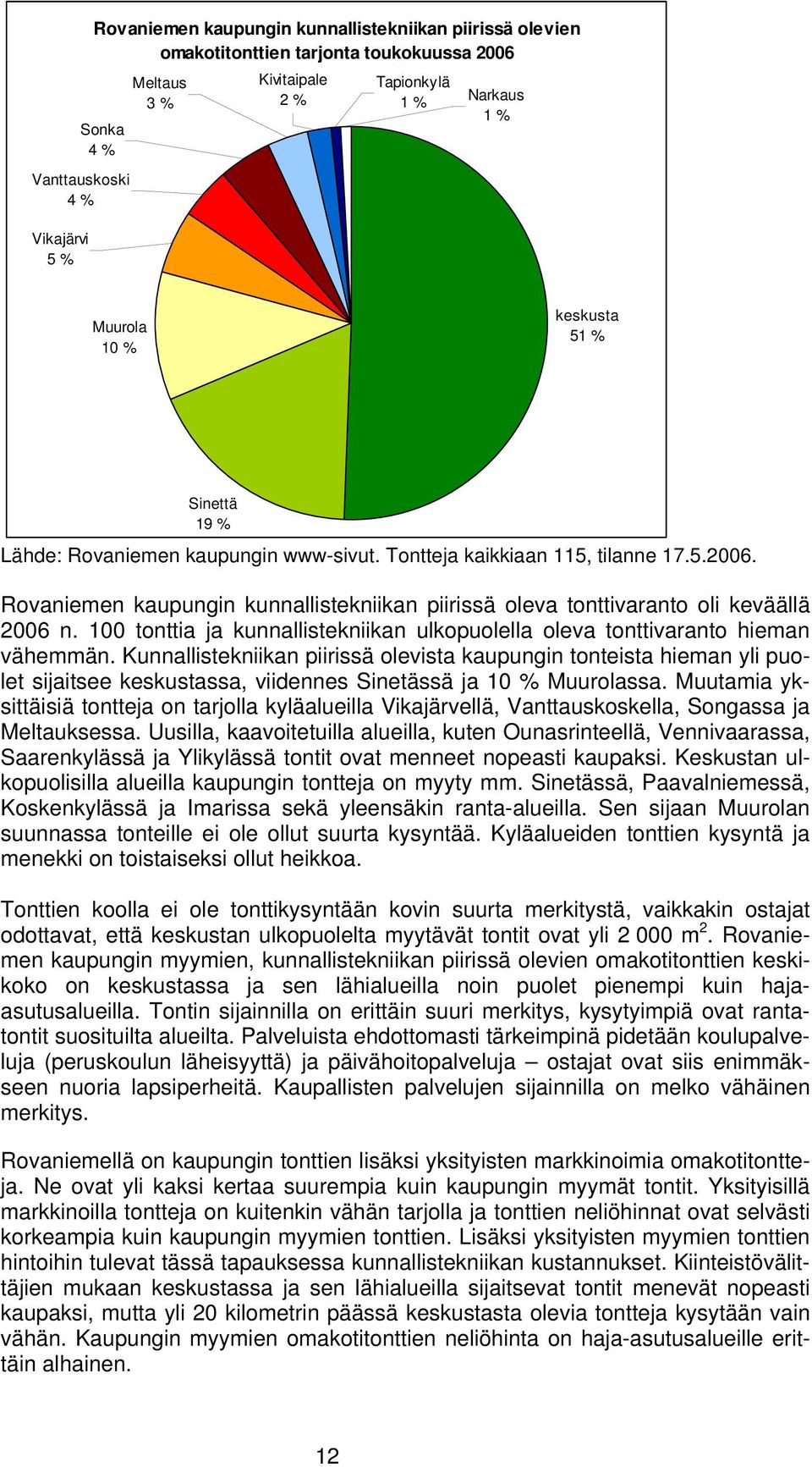 Rovaniemen kaupungin kunnallistekniikan piirissä oleva tonttivaranto oli keväällä 2006 n. 100 tonttia ja kunnallistekniikan ulkopuolella oleva tonttivaranto hieman vähemmän.