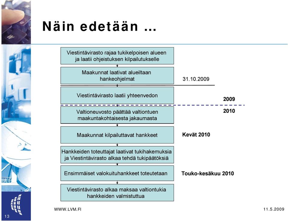 2009 Viestintävirasto laatii yhteenvedon Valtioneuvosto päättää valtiontuen maakuntakohtaisesta jakaumasta 2009 2010 Maakunnat