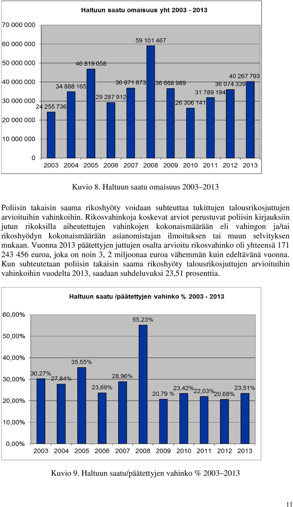 ilmoituksen tai muun selvityksen mukaan.