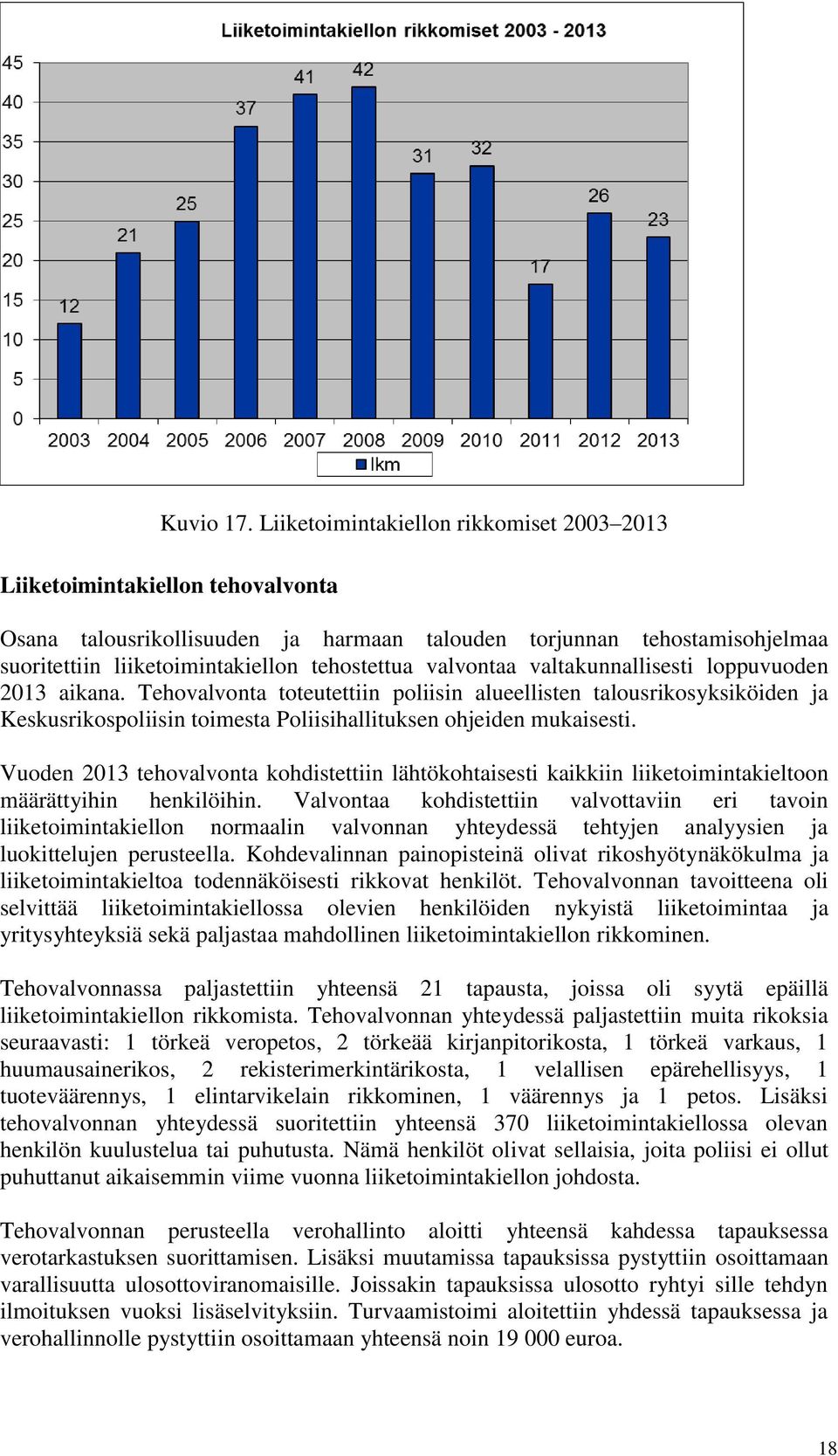 valvontaa valtakunnallisesti loppuvuoden 2013 aikana. Tehovalvonta toteutettiin poliisin alueellisten talousrikosyksiköiden ja Keskusrikospoliisin toimesta Poliisihallituksen ohjeiden mukaisesti.