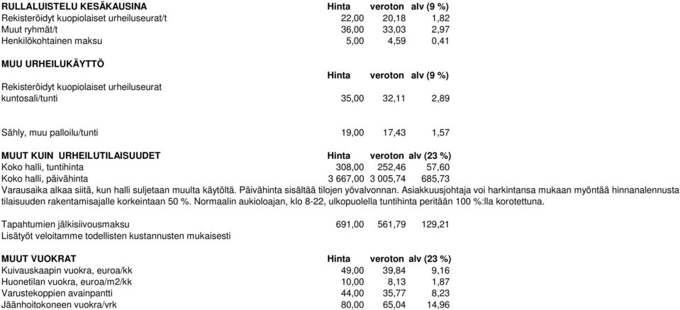 halli, tuntihinta 308,00 252,46 57,60 Koko halli, päivähinta 3 667,00 3 005,74 685,73 Varausaika alkaa siitä, kun halli suljetaan muulta käytöltä. Päivähinta sisältää tilojen yövalvonnan.