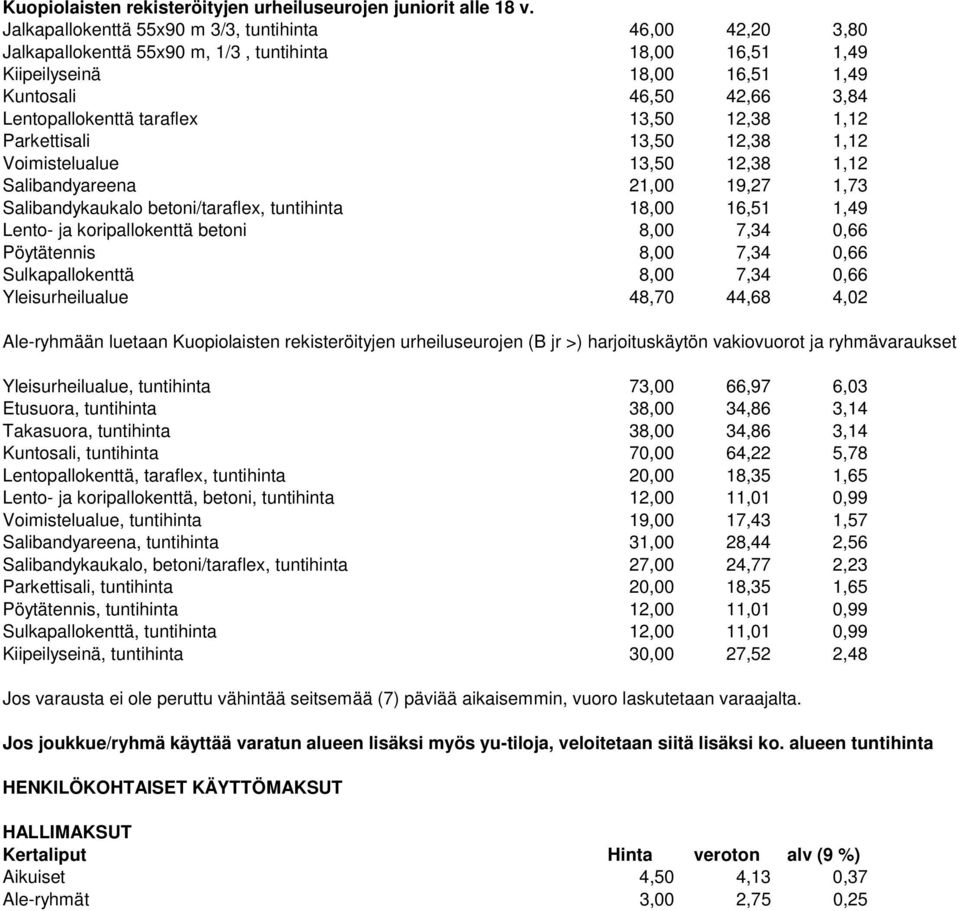 taraflex 13,50 12,38 1,12 Parkettisali 13,50 12,38 1,12 Voimistelualue 13,50 12,38 1,12 Salibandyareena 21,00 19,27 1,73 Salibandykaukalo betoni/taraflex, tuntihinta 18,00 16,51 1,49 Lento- ja