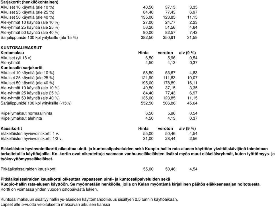 KUNTOSALIMAKSUT Kertamaksu Hinta veroton alv (9 %) Aikuiset (yli 18 v) 6,50 5,96 0,54 Ale-ryhmät 4,50 4,13 0,37 Kuntosalin sarjakortit Aikuiset 10 käyntiä (ale 10 %) 58,50 53,67 4,83 Aikuiset 25