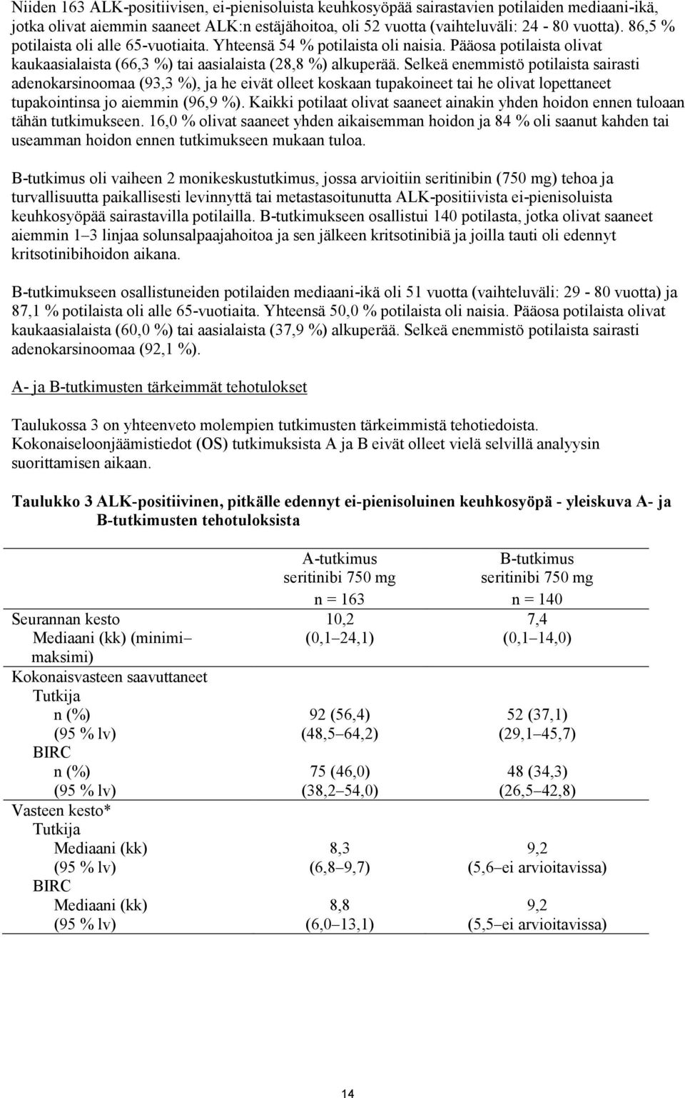 Selkeä enemmistö potilaista sairasti adenokarsinoomaa (93,3 %), ja he eivät olleet koskaan tupakoineet tai he olivat lopettaneet tupakointinsa jo aiemmin (96,9 %).