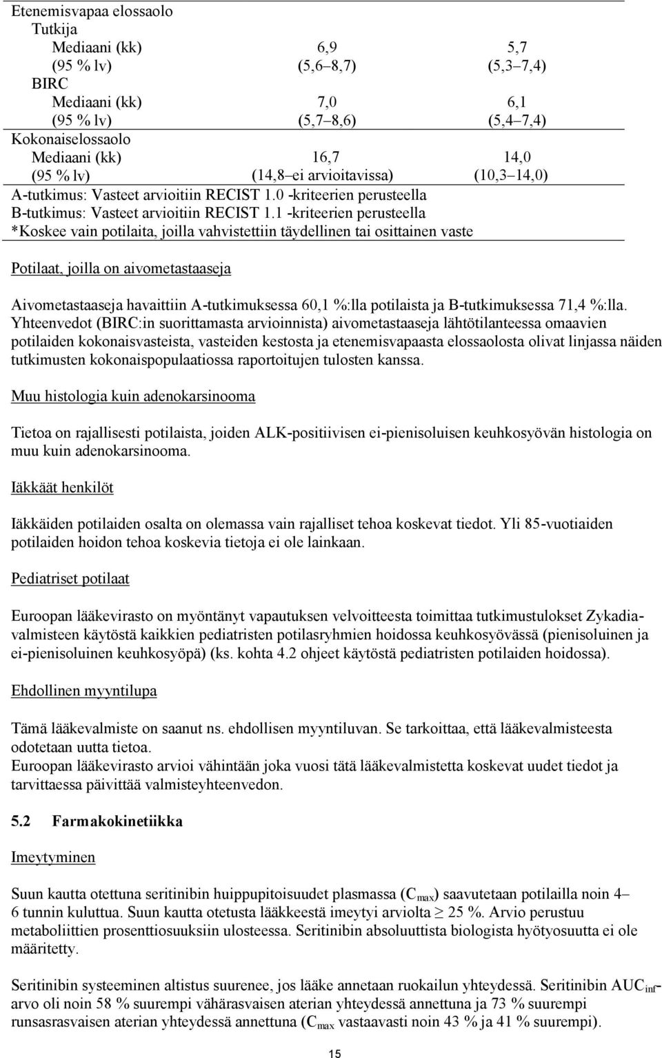 1 -kriteerien perusteella *Koskee vain potilaita, joilla vahvistettiin täydellinen tai osittainen vaste Potilaat, joilla on aivometastaaseja Aivometastaaseja havaittiin A-tutkimuksessa 60,1 %:lla