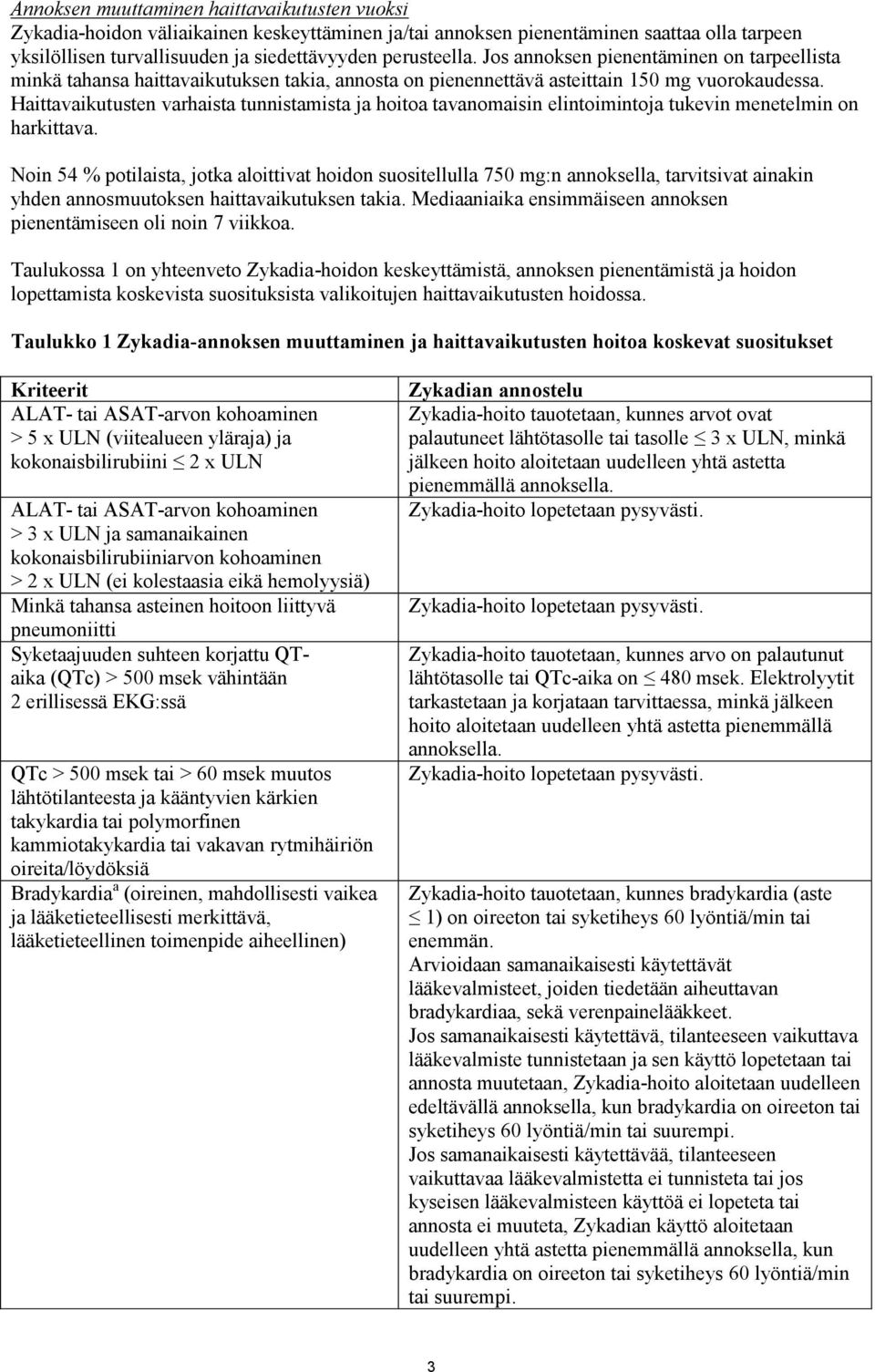Haittavaikutusten varhaista tunnistamista ja hoitoa tavanomaisin elintoimintoja tukevin menetelmin on harkittava.
