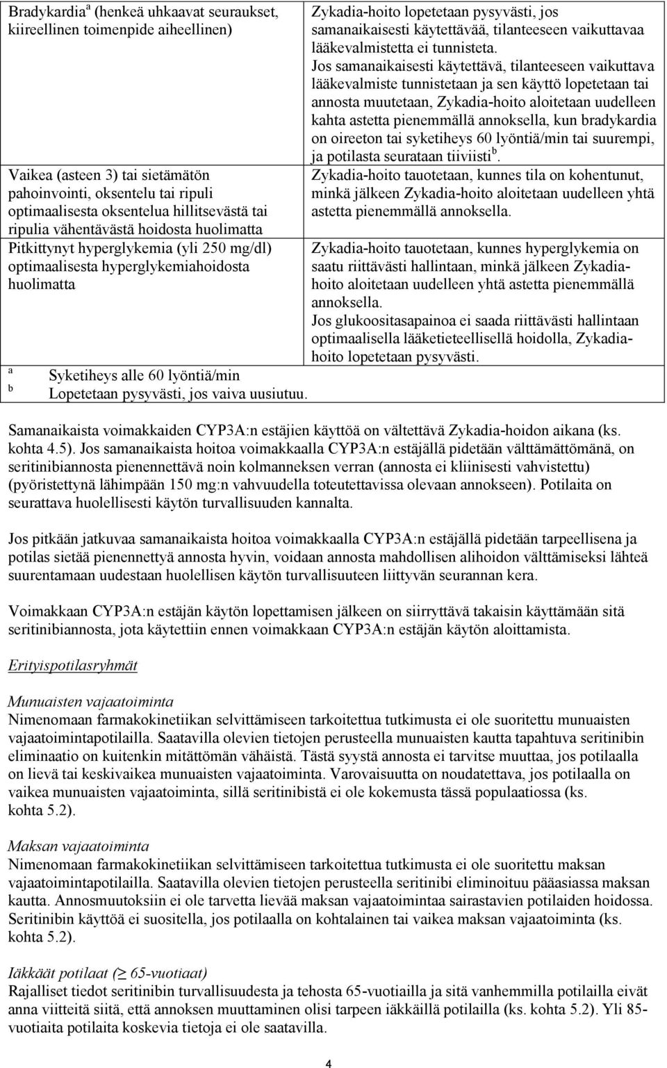 Zykadia-hoito lopetetaan pysyvästi, jos samanaikaisesti käytettävää, tilanteeseen vaikuttavaa lääkevalmistetta ei tunnisteta.