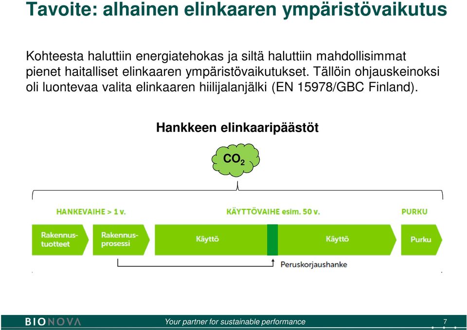 elinkaaren ympäristövaikutukset.