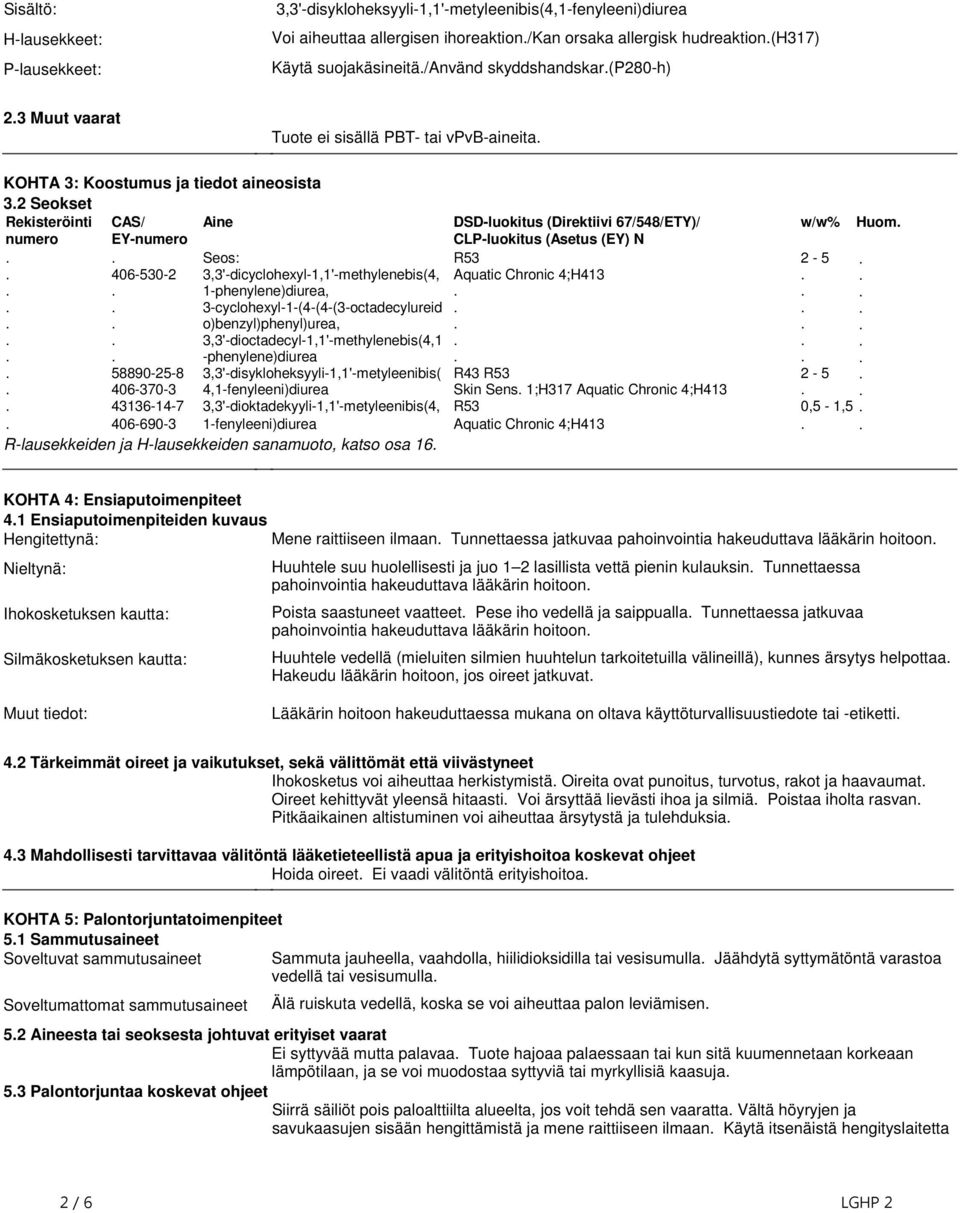 406-530-2 3,3'-dicyclohexyl-1,1'-methylenebis(4, 1-phenylene)diurea, 3-cyclohexyl-1-(4-(4-(3-octadecylureid o)benzyl)phenyl)urea, 3,3'-dioctadecyl-1,1'-methylenebis(4,1 -phenylene)diurea 58890-25-8