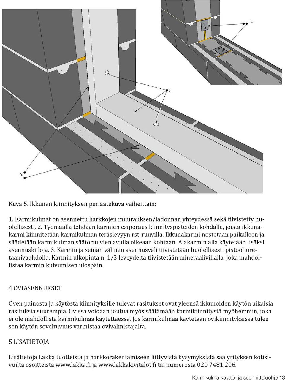 Ikkunakarmi nostetaan paikalleen ja säädetään karmikulman säätöruuvien avulla oikeaan kohtaan. Alakarmin alla käytetään lisäksi asennuskiiloja, 3.