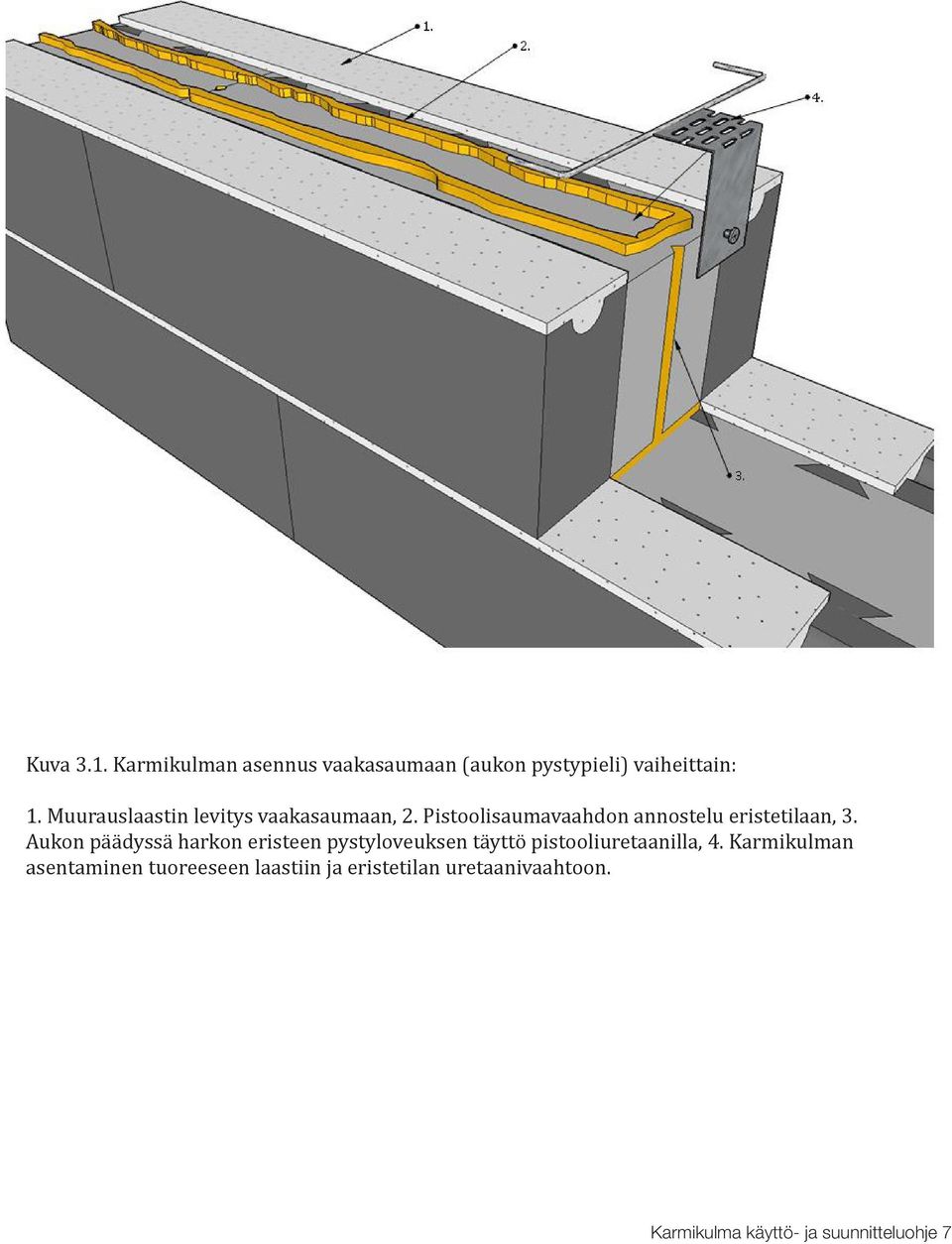 Aukon päädyssä harkon eristeen pystyloveuksen täyttö pistooliuretaanilla, 4.