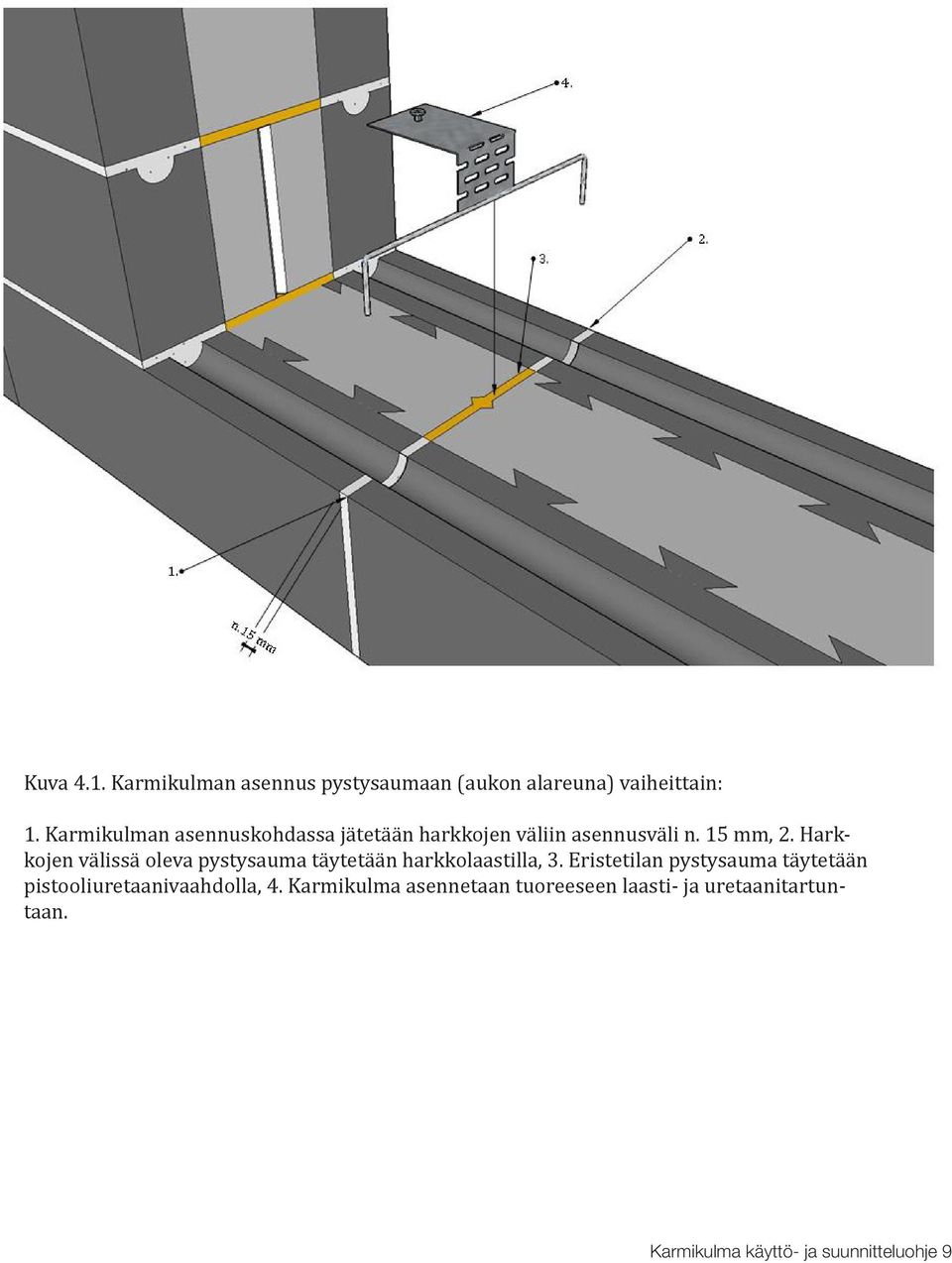 Harkkojen välissä oleva pystysauma täytetään harkkolaastilla, 3.