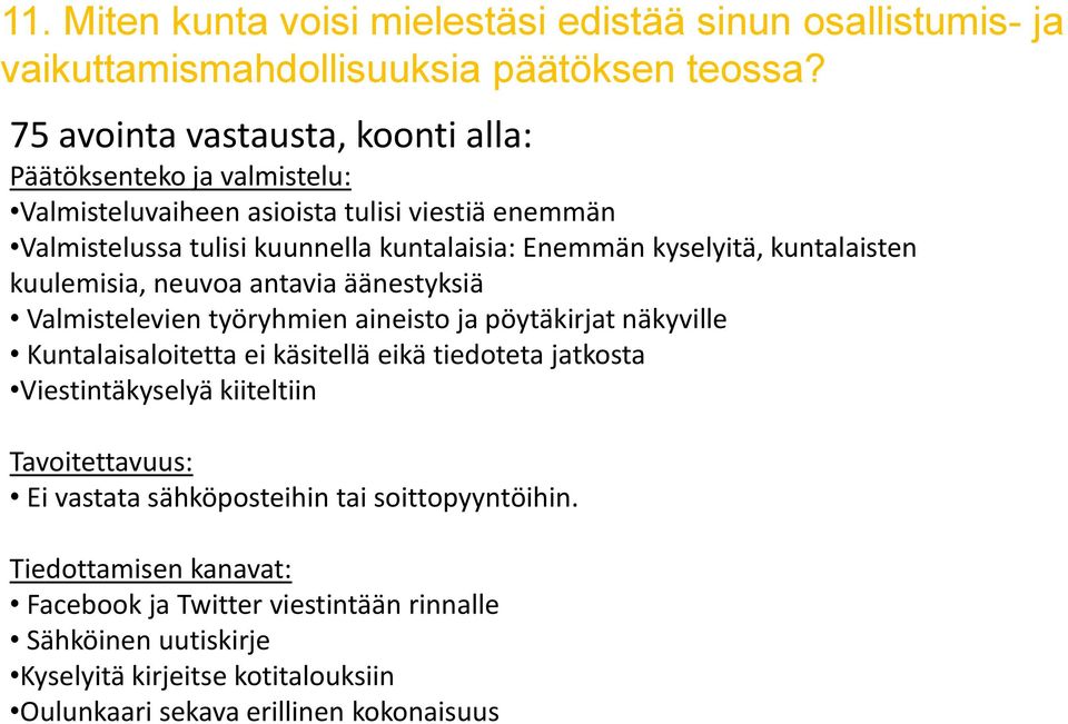 kuntalaisten kuulemisia, neuvoa antavia äänestyksiä Valmistelevien työryhmien aineisto ja pöytäkirjat näkyville Kuntalaisaloitetta ei käsitellä eikä tiedoteta jatkosta