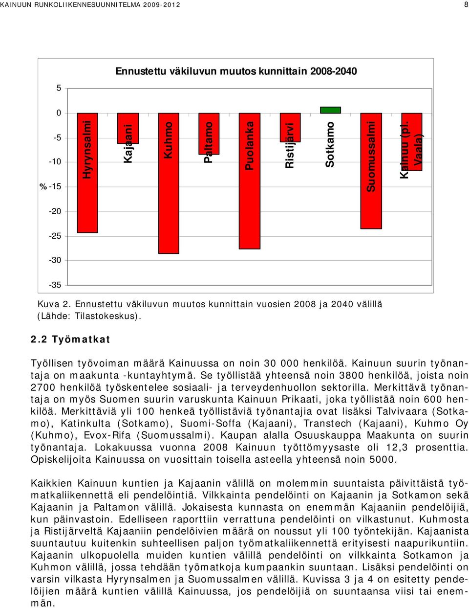 Kainuun suurin työnantaja on maakunta -kuntayhtymä. Se työllistää yhteensä noin 3800 henkilöä, joista noin 2700 henkilöä työskentelee sosiaali- ja terveydenhuollon sektorilla.