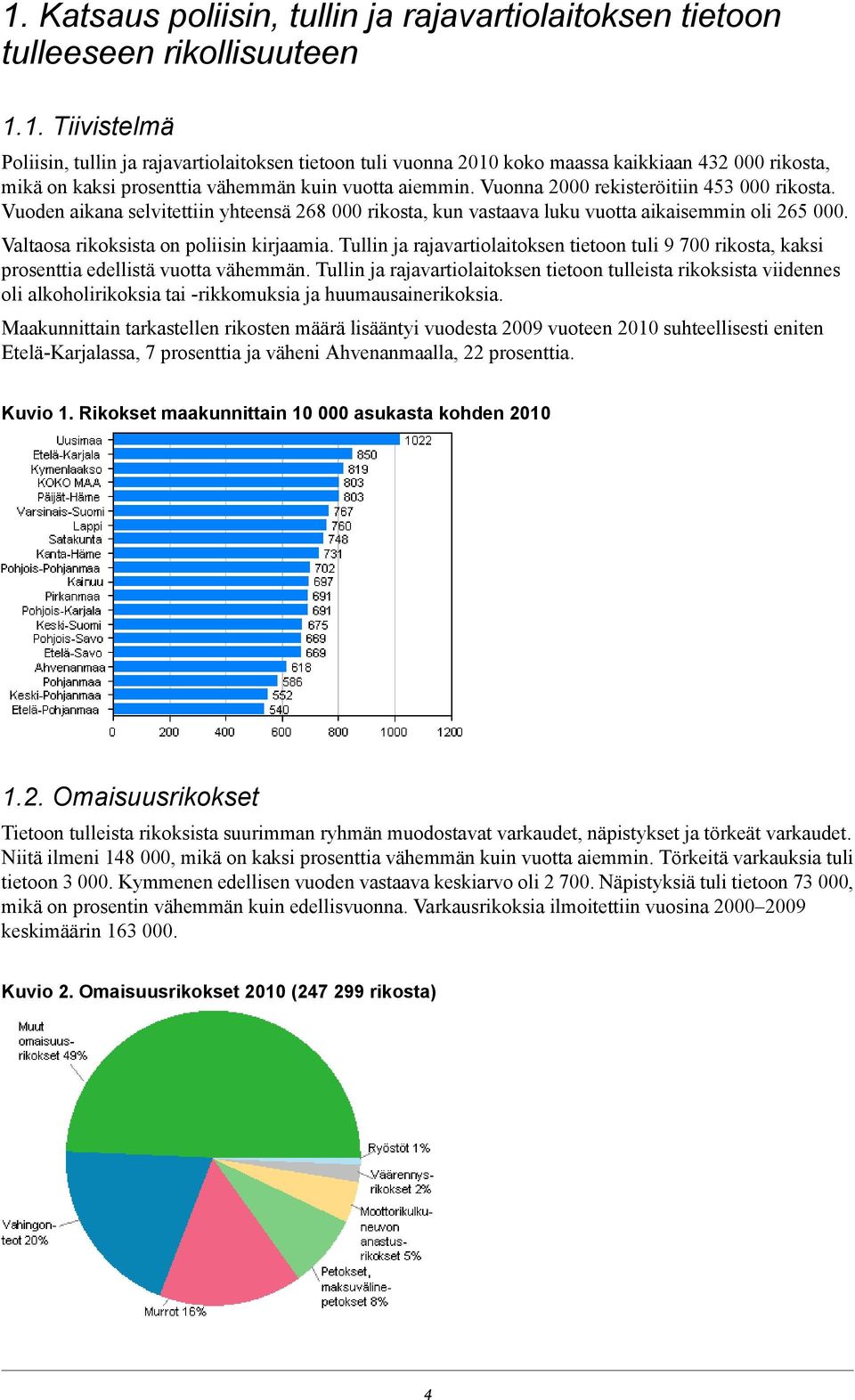 Tullin ja rajavartiolaitoksen tietoon tuli 9 700 rikosta, kaksi prosenttia edellistä vuotta vähemmän.