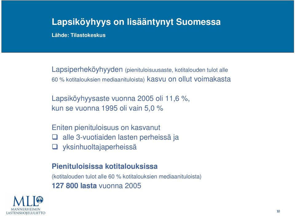 vuonna 1995 oli vain 5,0 % Eniten pienituloisuus on kasvanut alle 3-vuotiaiden lasten perheissä ja