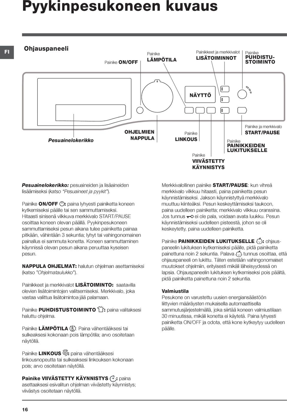 Painike ON/OFF : paina lyhyesti painiketta koneen kytkemiseksi päälle tai sen sammuttamiseksi. Hitaasti sinisenä vilkkuva merkkivalo START/PAUSE osoittaa koneen olevan päällä.